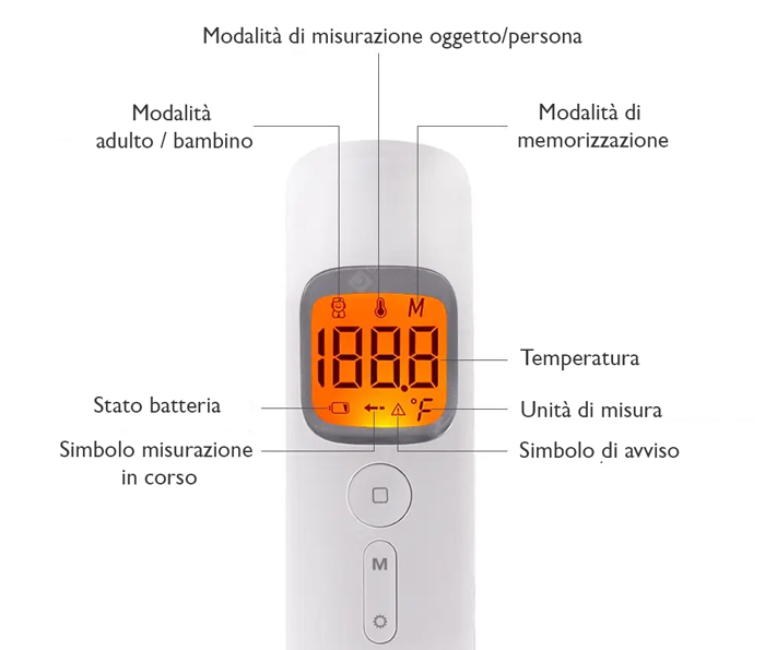 termometro digitale senza contatto